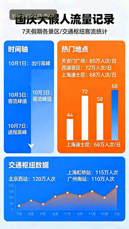 畅游由此开始中国官方下载 7个关键数据:畅游由此开始中国官方下载前,先看清这组对比